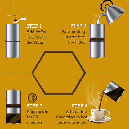 Coffee Filter Stainless Steel